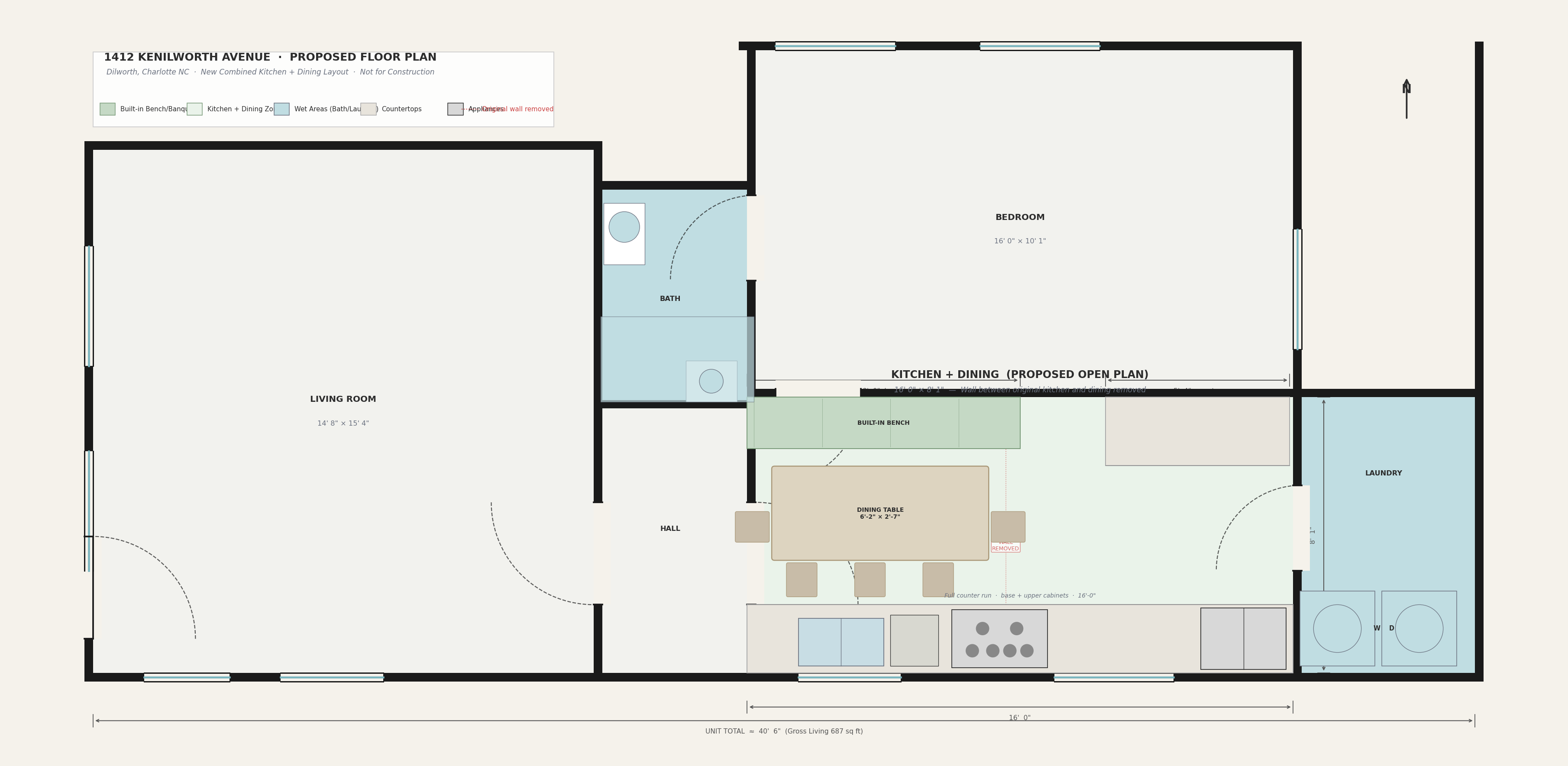 1412 Kenilworth Ave – Proposed Floor Plan